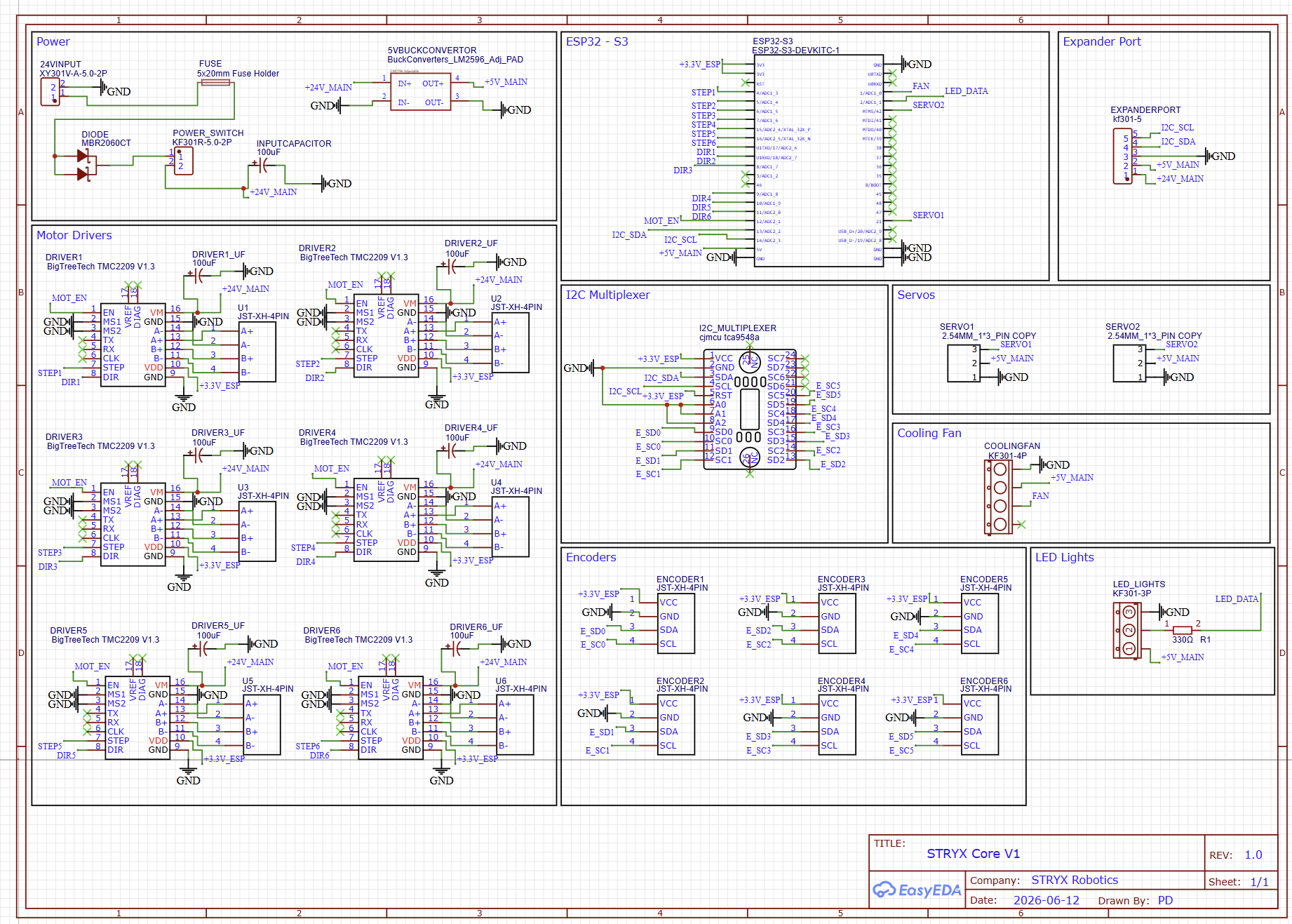 PCB schematic
