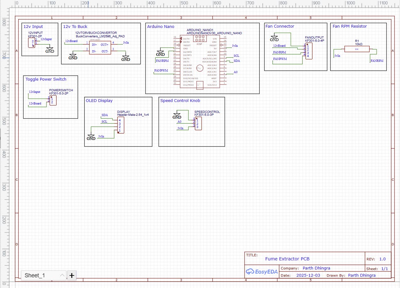 PCB schematic